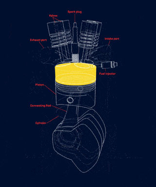 Automobile engine parts