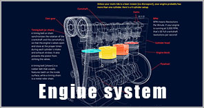 auto parts ignition coil