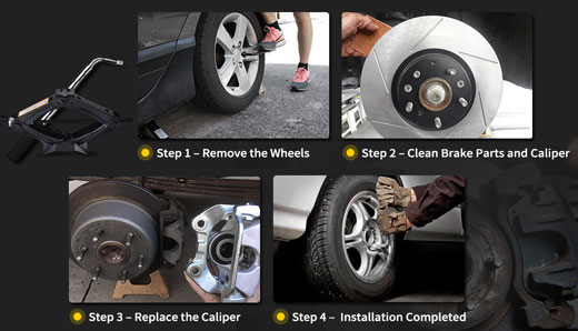 Automotive brake calipers Installation Steps Automotive brake calipers Installation Steps